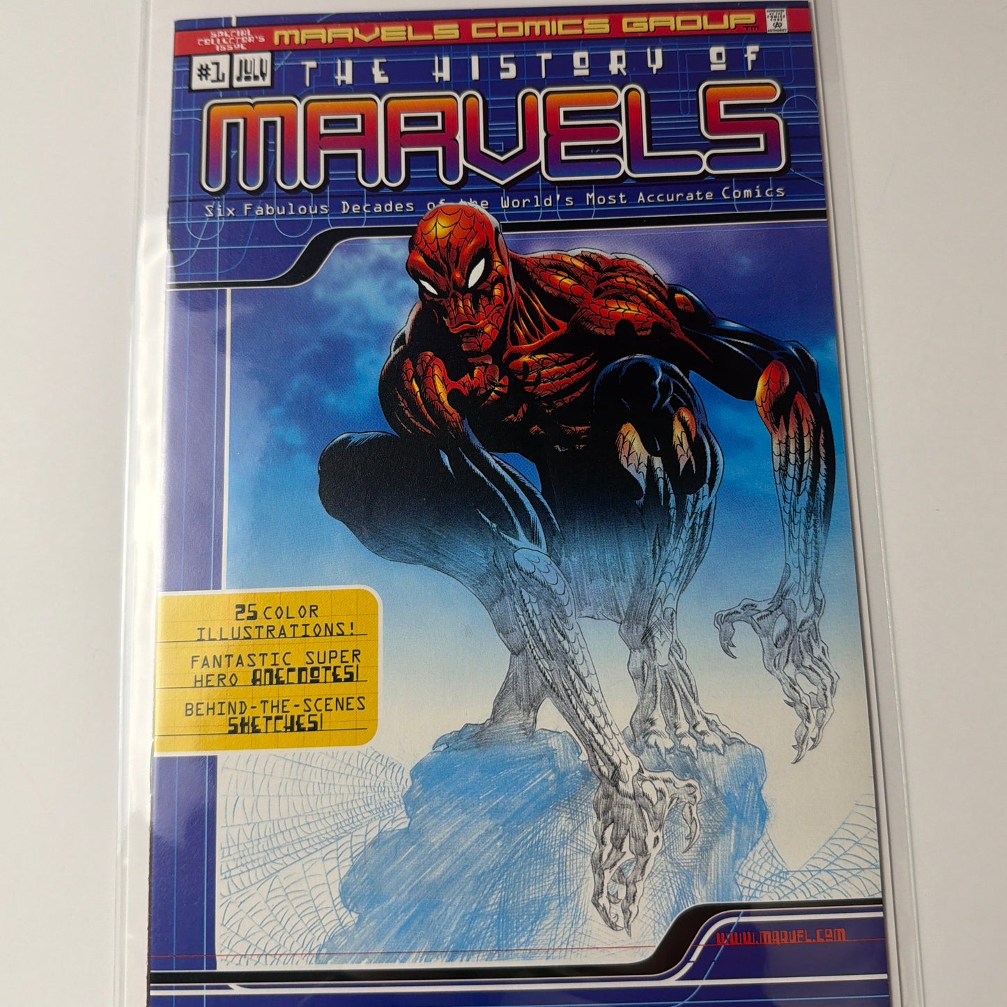 The History of Marvels #1