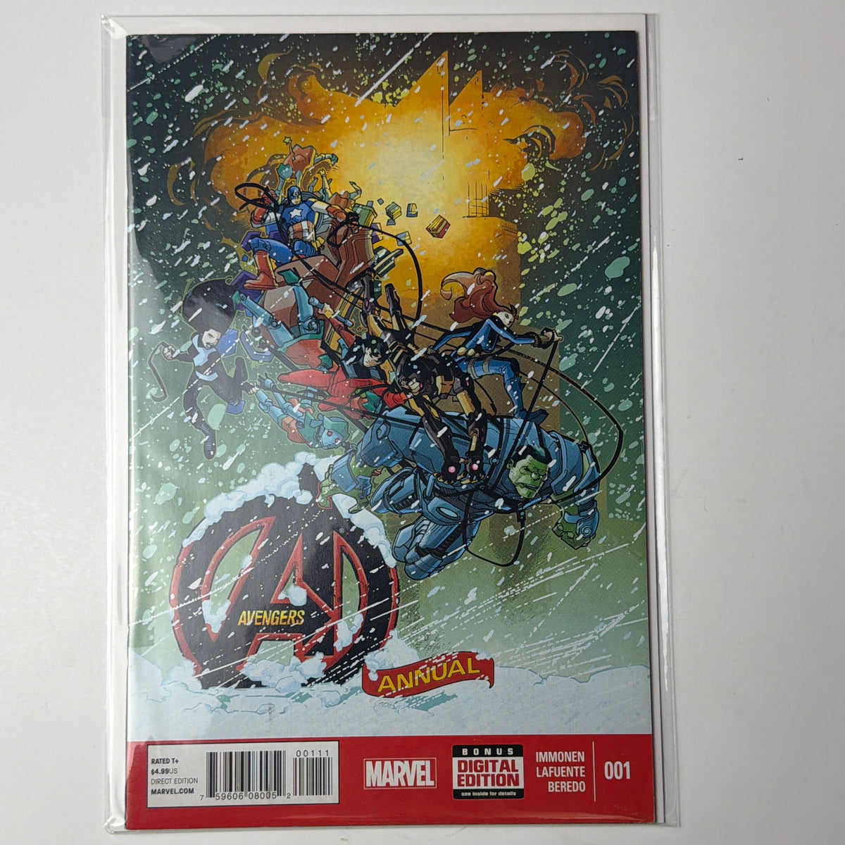 Avengers Annual #001