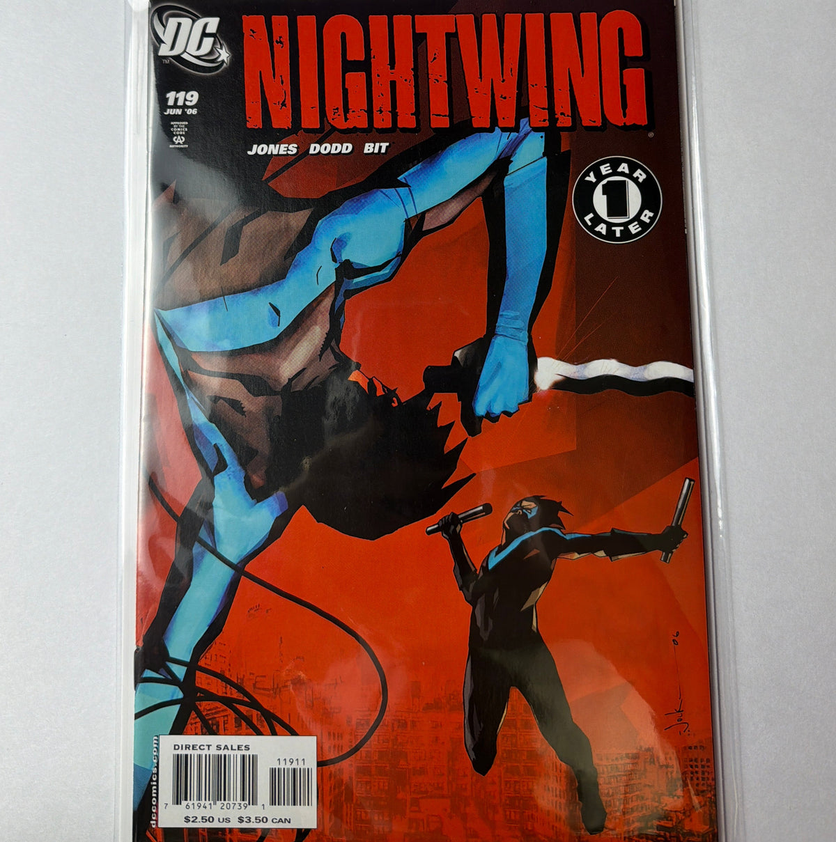 Nightwing #119