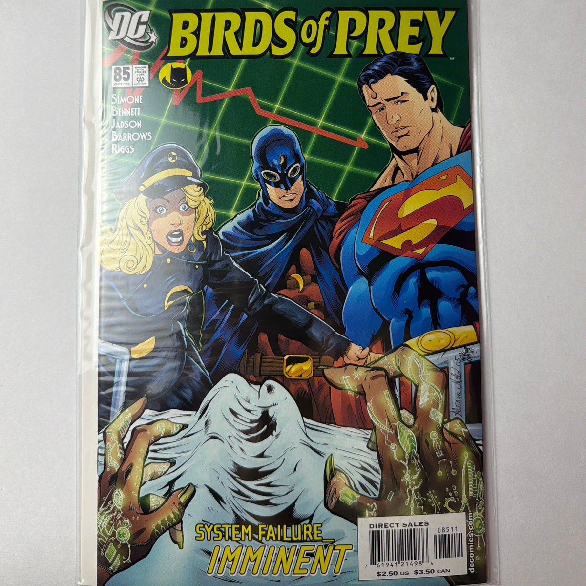 Birds of Prey #85