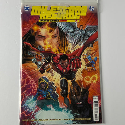 Milestone returns #11
