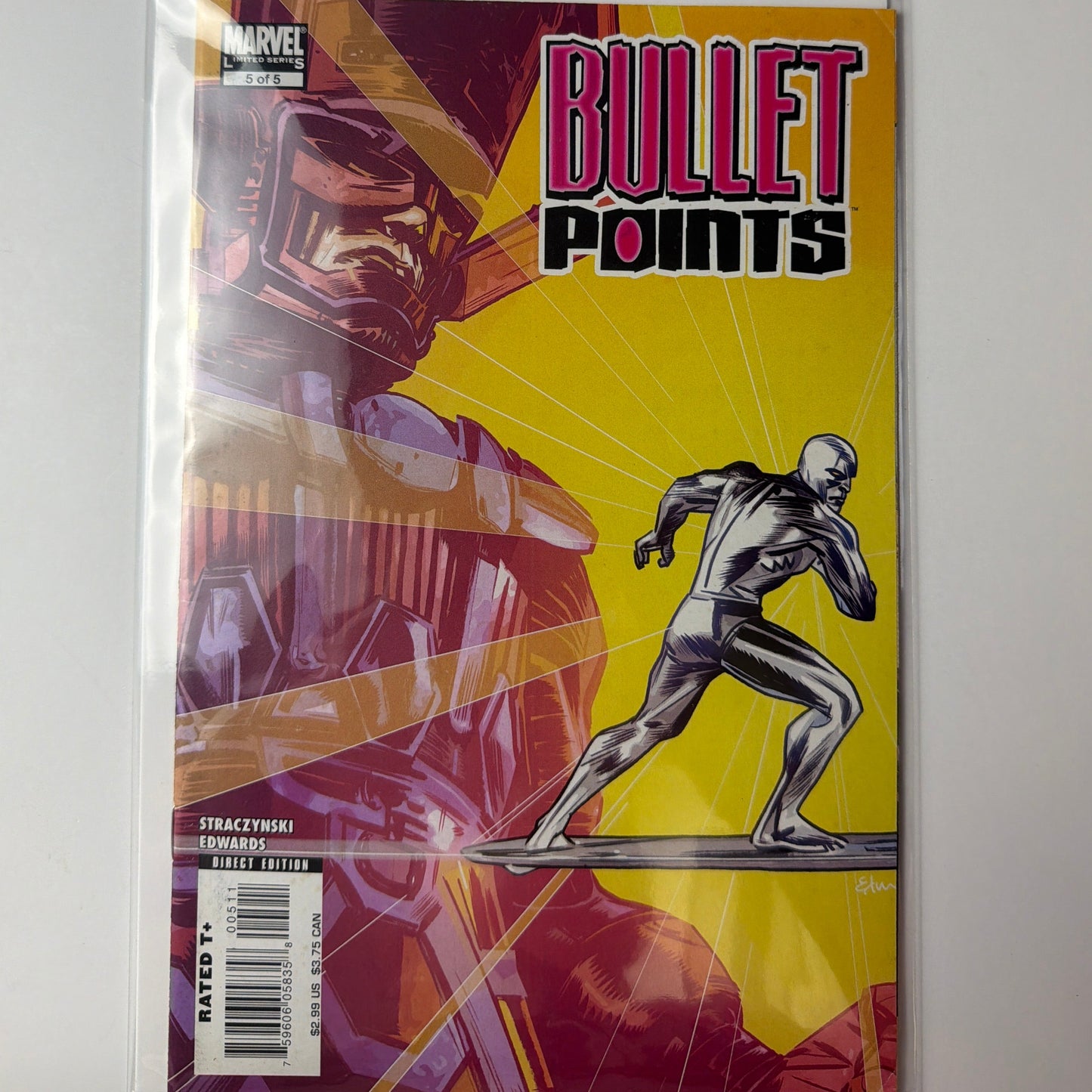 Bullet Points #5