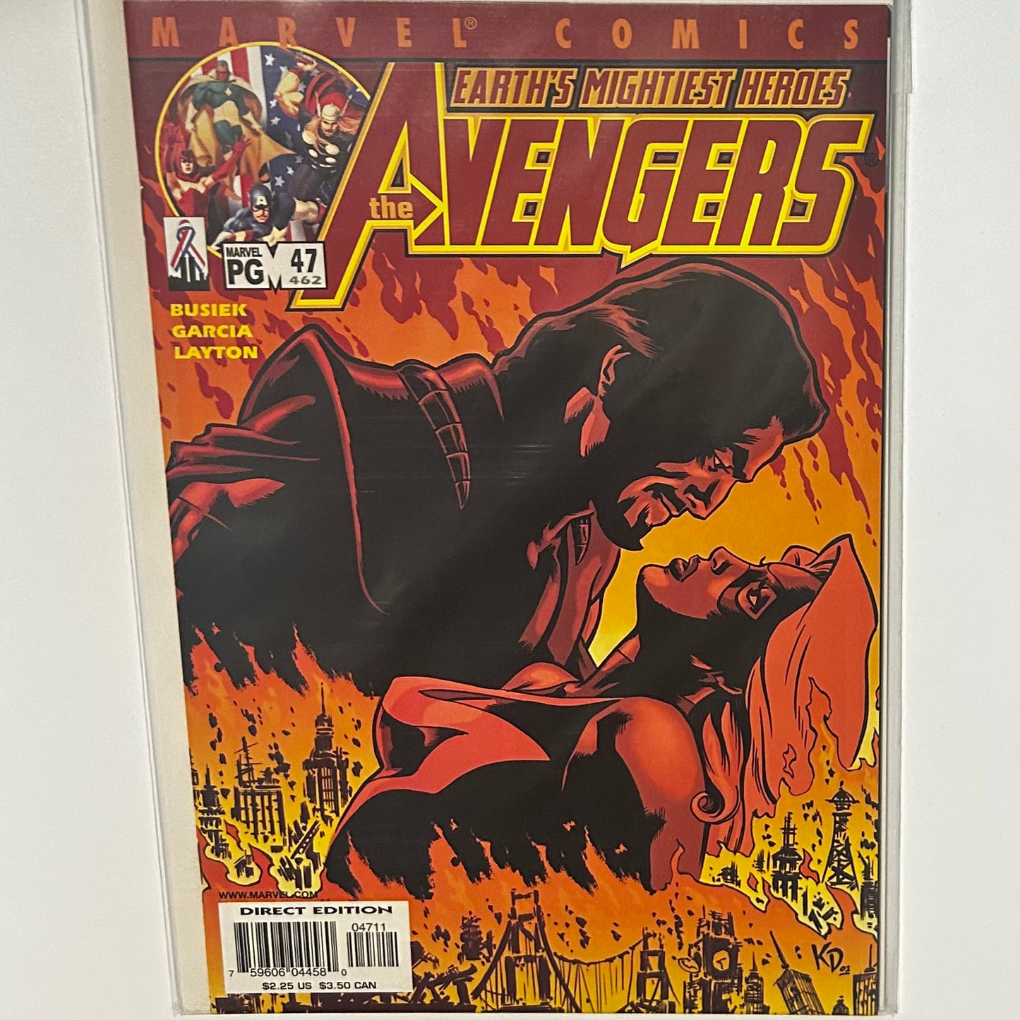 Avengers #47