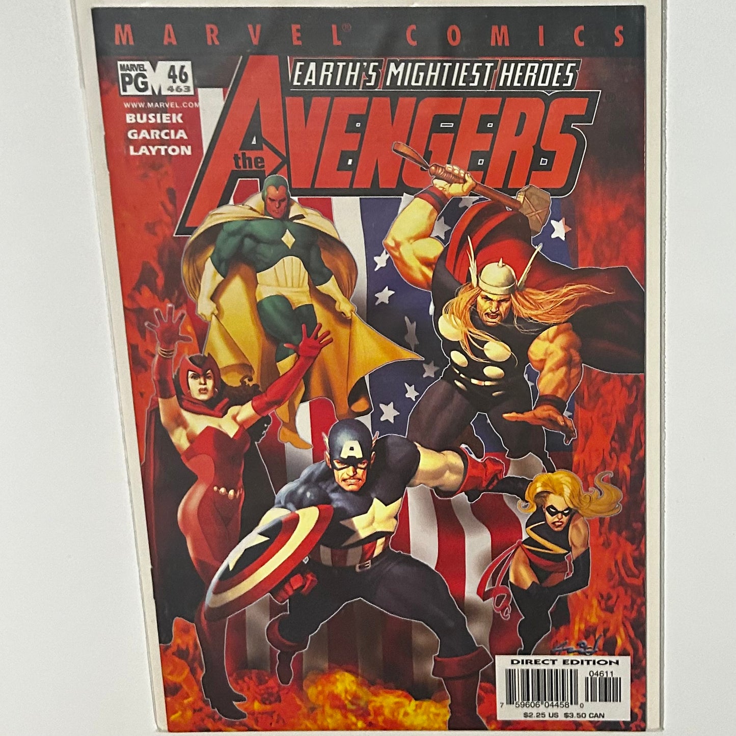 Avengers #46